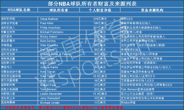 排球是一项