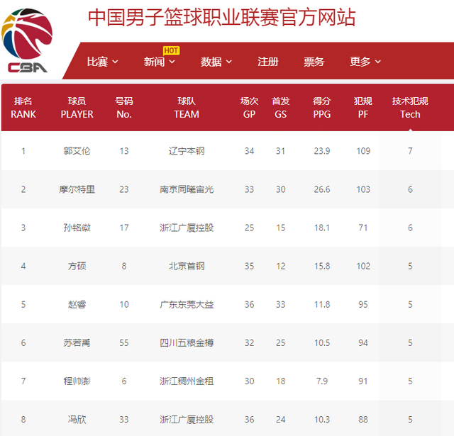 突破口