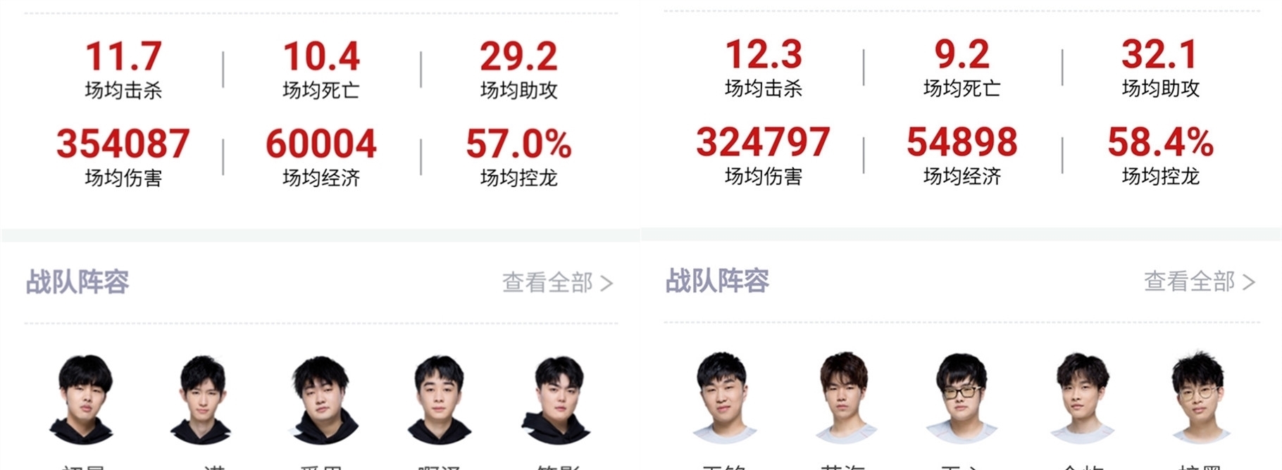 另一个需要