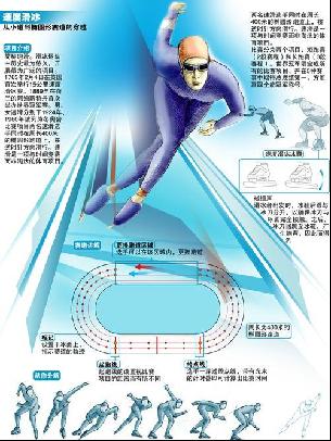 个人愿望