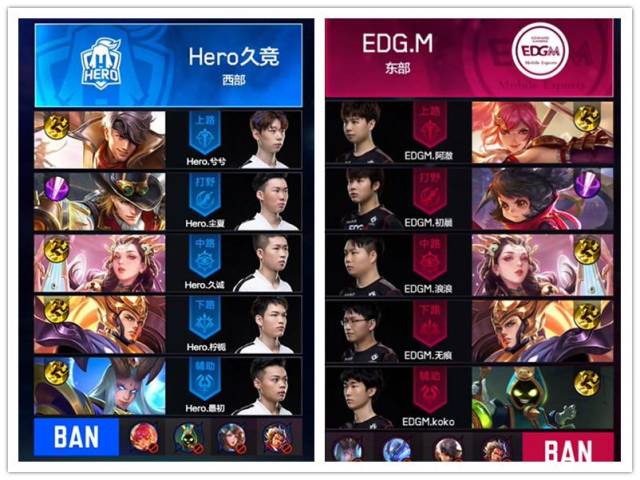 门将的作用 门将的作用