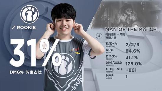 确实需要冗 确实需要冗